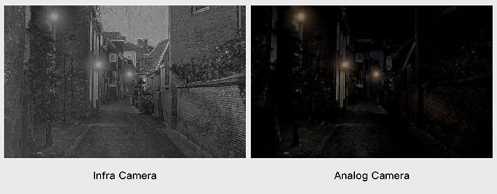 Caddx Infra Camera