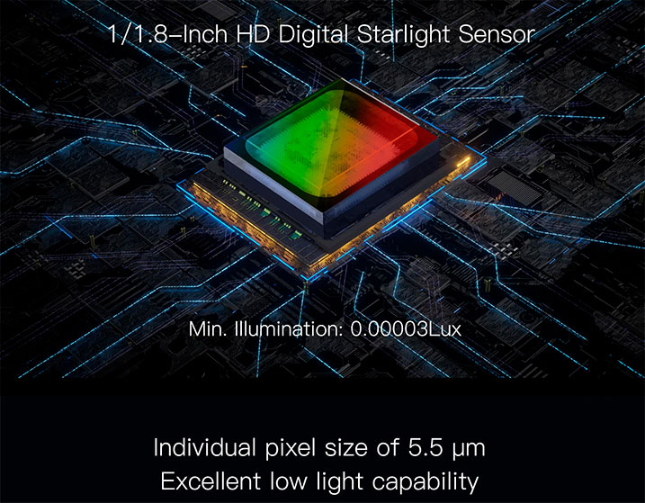 Caddx Polar Vista Kit