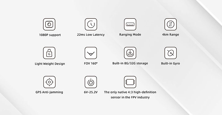 Caddx Walksnail Avatar HD Kit V2 8G 