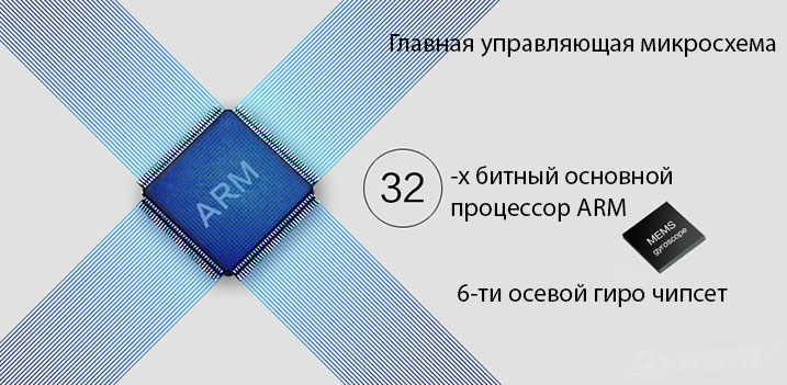 Dynam Detrum SR86A-G Dynam Detrum SR86A-G