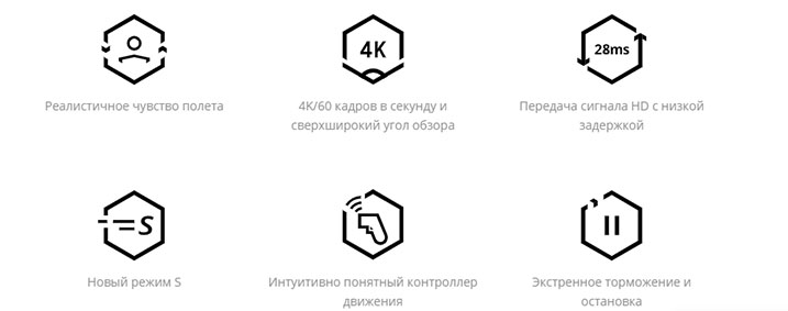 DJI FPV Combo DJI FPV Combo