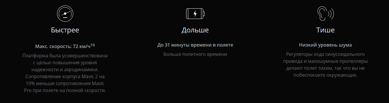 Квадрокоптер DJI Mavic 2 Pro новое поколение