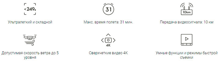 DJI Mini 2