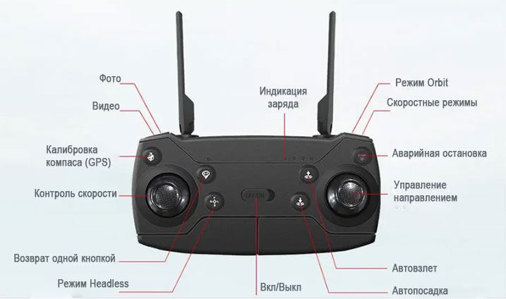 Eachine E520S Eachine E520S