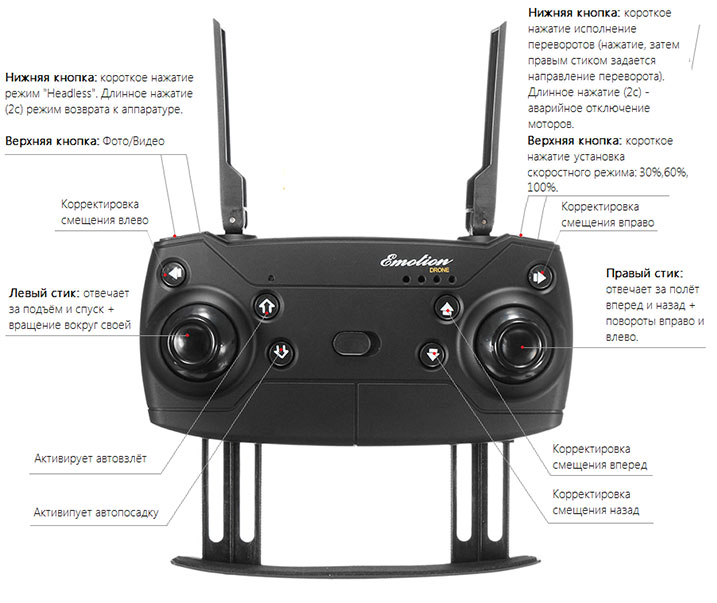 Eachine E58