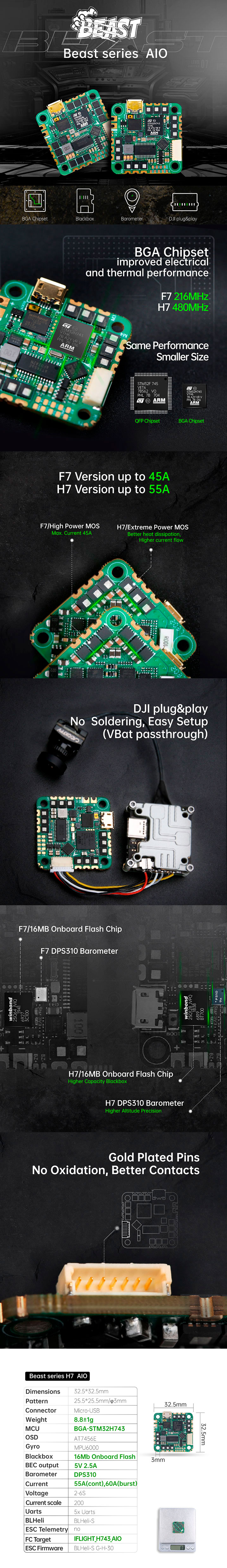 iFlight Beast F7 45A