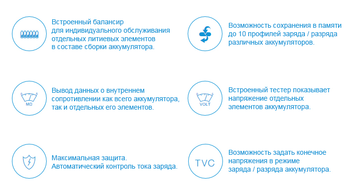 Зарядное устройство SkyRC iMAX B6 Mini