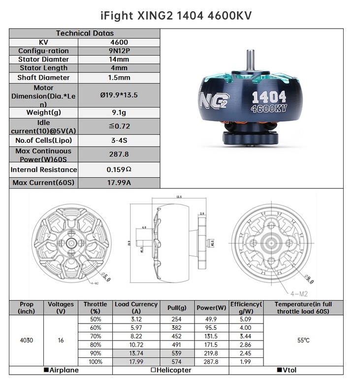 Характеристики iFlight XING2 1404 4600KV Характеристики iFlight XING2 1404 4600KV