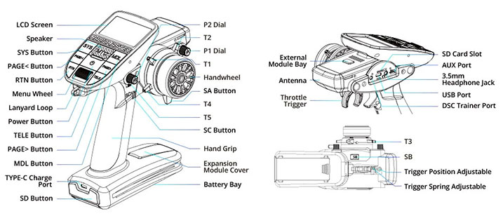 Radiomaster MT12