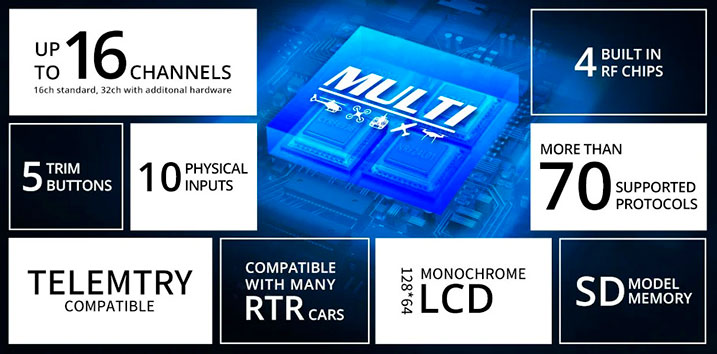 Radiomaster MT12