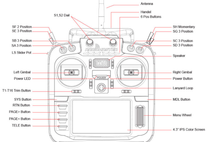 RadioMaster TX16S