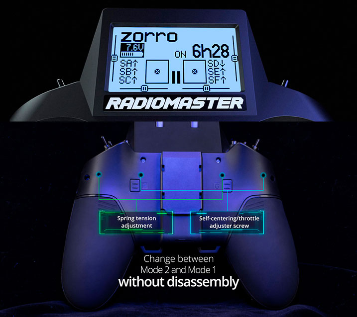 RadioMaster Zorro 4-in-1