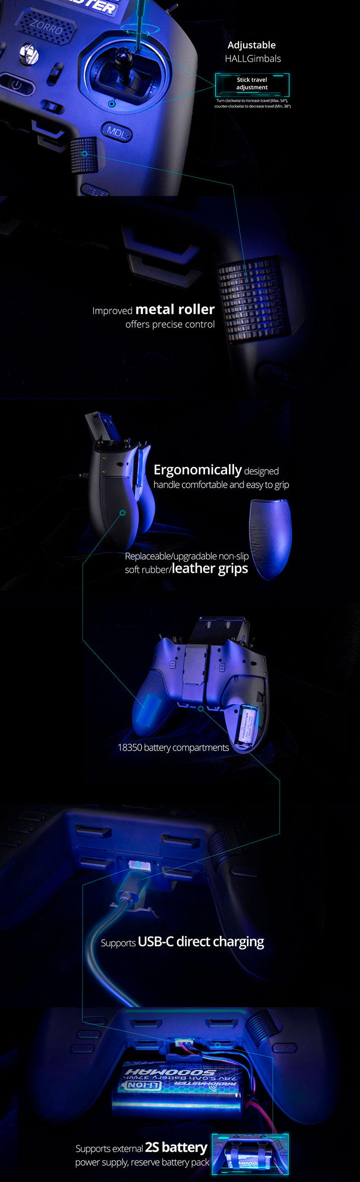 RadioMaster Zorro 4-in-1