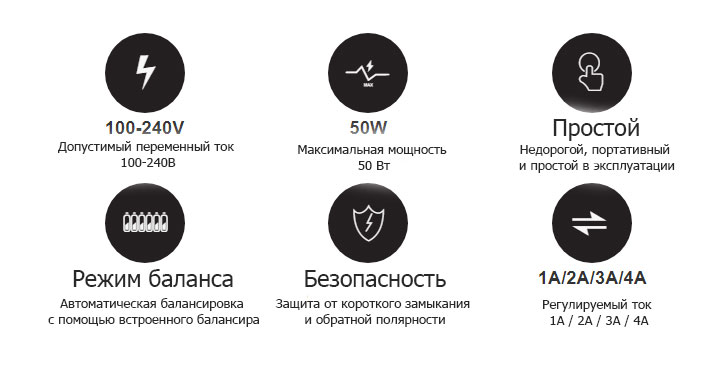 Зарядное устройство SkyRC e450