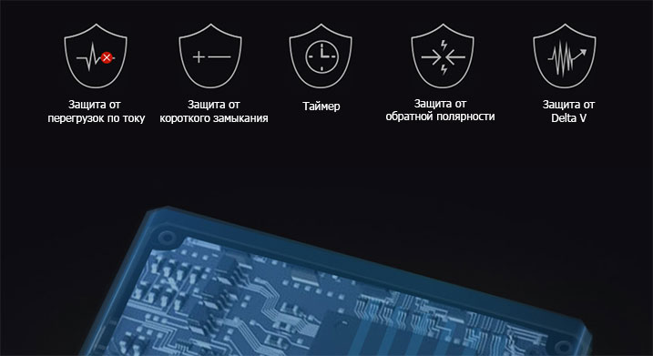 Зарядное устройство SkyRC NC1500