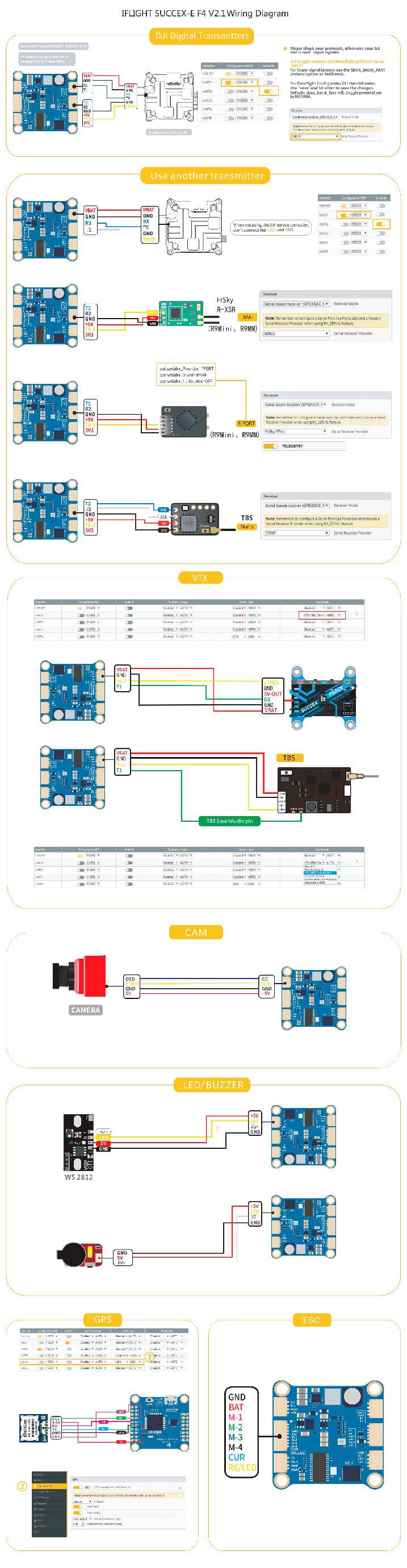 iFlight SucceX-E F4 V2.1 45A 2-6S