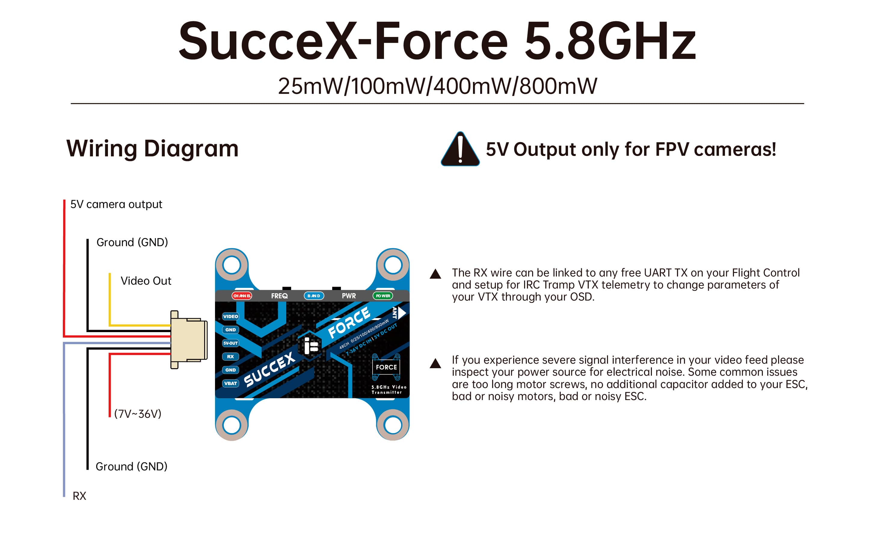 iFlight SucceX-E F4 V2.1 45A 2-6S