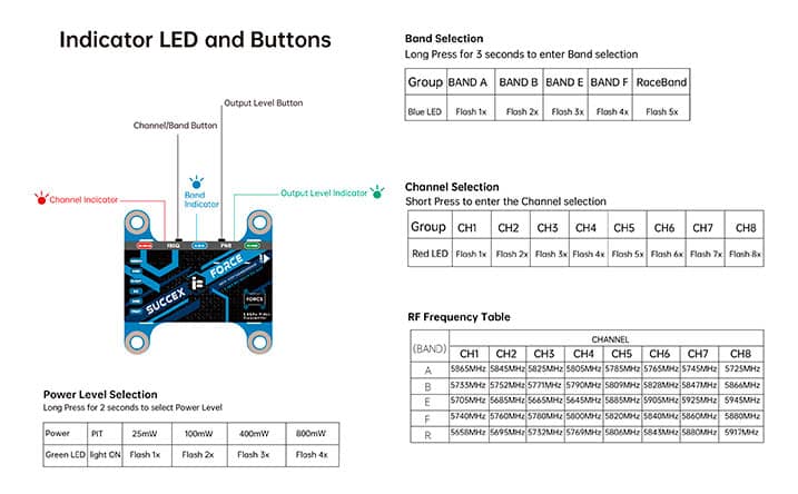 iFlight SucceX Force 5.8g 800mW VTX Adjustable iFlight SucceX Force 5.8g 800mW VTX Adjustable