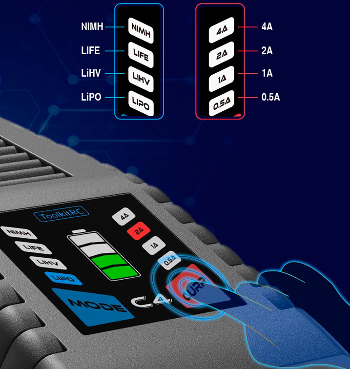 ToolkitRC C4 AC 50W