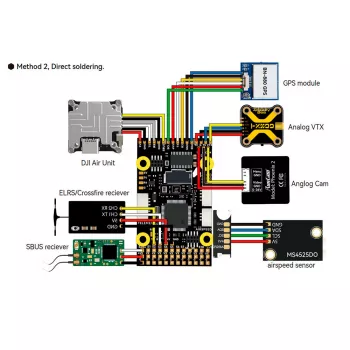 Полётный контроллер SpeedyBee F405 WING APP Fixed Wing фото 4