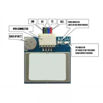 Датчик TBS M8 GPS GLONASS фото 2