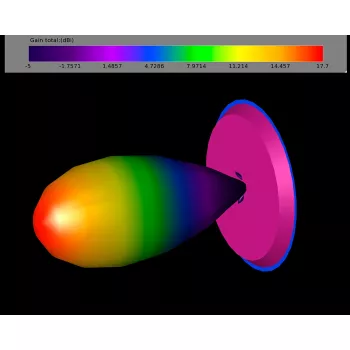 Антенна TrueRC X-RAY 5.8 GHz (RHCP) фото 2