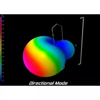 Антенна VAS Shapeshifter Selectable Gain 900MHz фото 2
