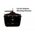 Модуль передатчика TBS Crossfire TX фото навигации 4