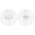 Антенна TrueRC X2-AIR 5.8 GHz MK II (RHCP) SMA фото навигации 2
