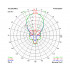 Антенна VAS Avenger (12.5dbic) 5.8GHz (RHCP) фото навигации 2